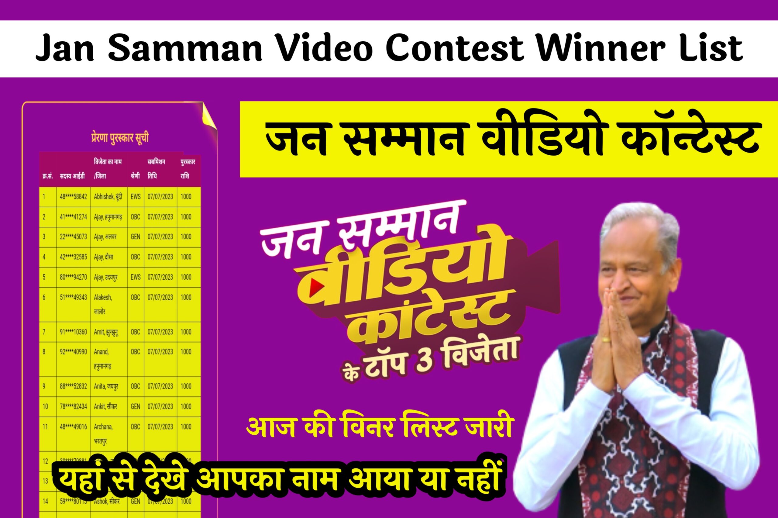 Jan Samman Video Contest Winner List जन सम्मान वीडियो कॉन्टेस्ट , आज की विनर लिस्ट जारी , यहां से देखे आपका नाम आया या नहीं